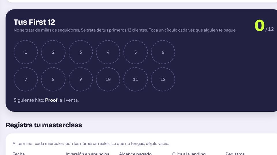 Tus First 12 en Contento